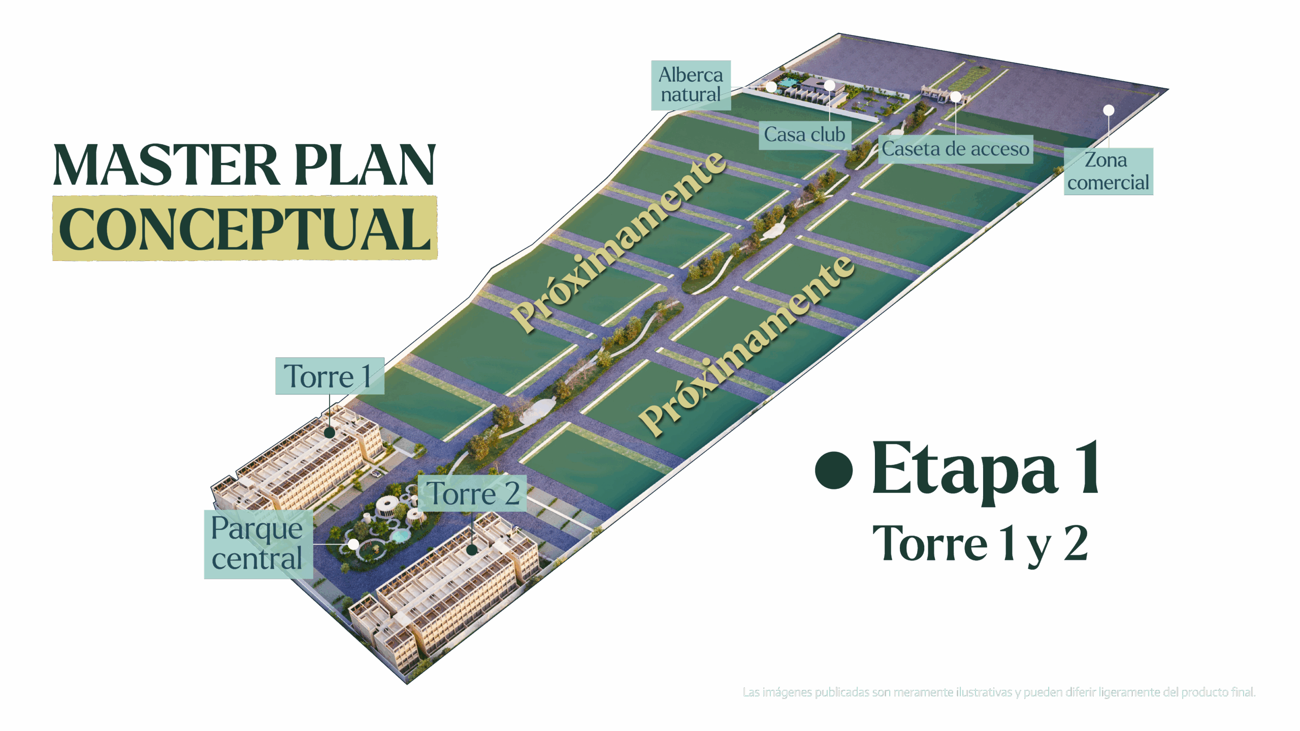 Masterplan de XO´OK | Grupo ORVE